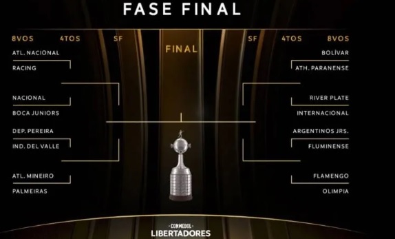 Se definieron los octavos de final de la Copa Libertadores 6 Copa Libertadores Fase Final - 5