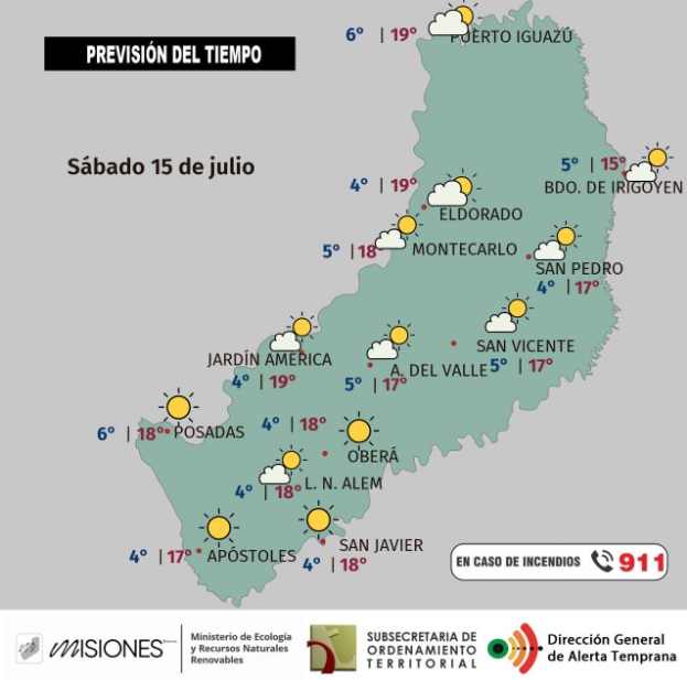 Tiempo - 2