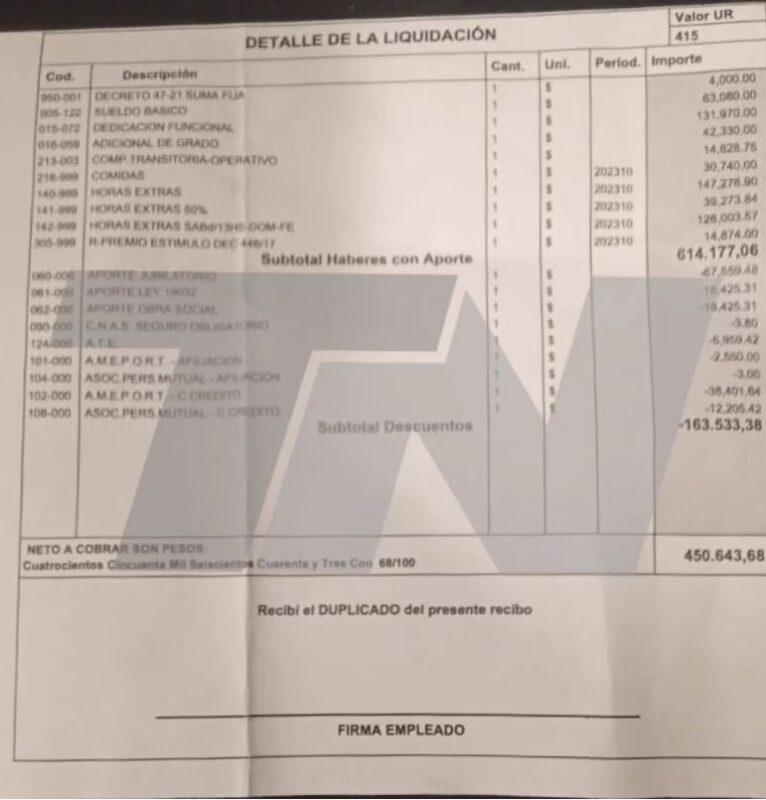 El Gobierno nacional denunció a empleados de la Casa Rosada que cobraban hasta 300 horas extras por mes 5 mozo - 4