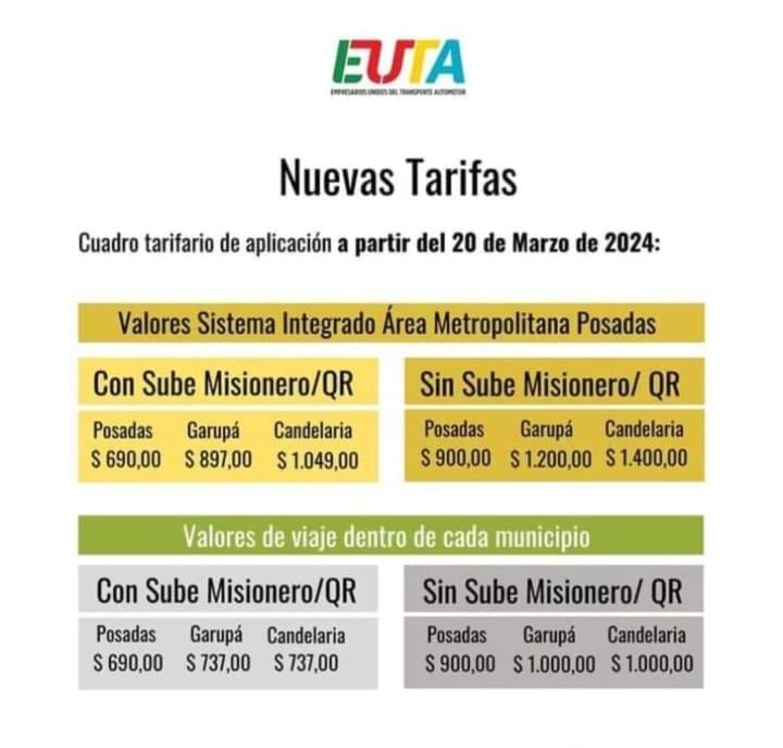 Boletazo | Con el nuevo aumento del transporte urbano, el Grupo Z estaría facturando $151 millones por día en Posadas 10 EUTA Grupo Z sobre el boletazo de marzo 2024 - 9