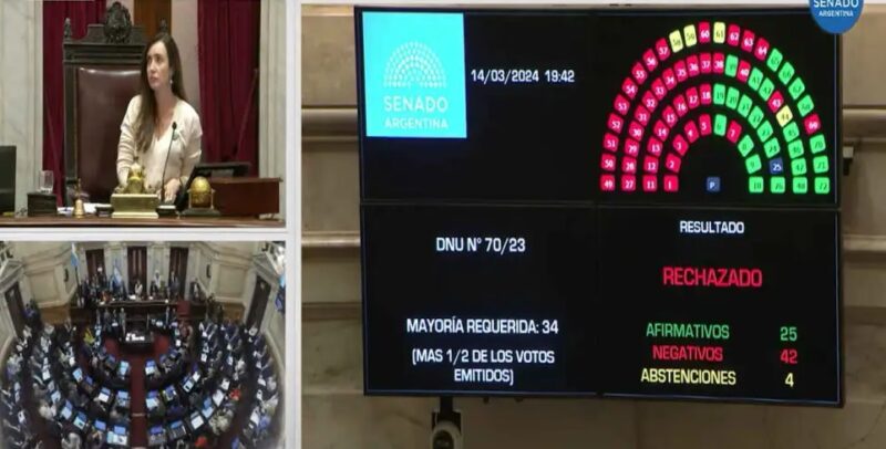 Senado | Contundente rechazo opositor al DNU de Javier Milei y el debate pasa a Diputados Senado - 5