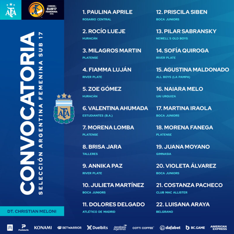 Fútbol Femenino | La selección sub 17 ya está en Paraguay 3 Futbol femenino | las convocadas para el sudamericano