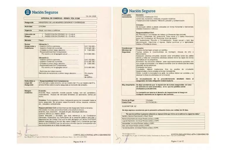 Pólizas sospechosas | Encontraron 9 pólizas por un monto de 30 millones de pesos en el disuelto Ministerio de las Mujeres 4 image 77 - 3