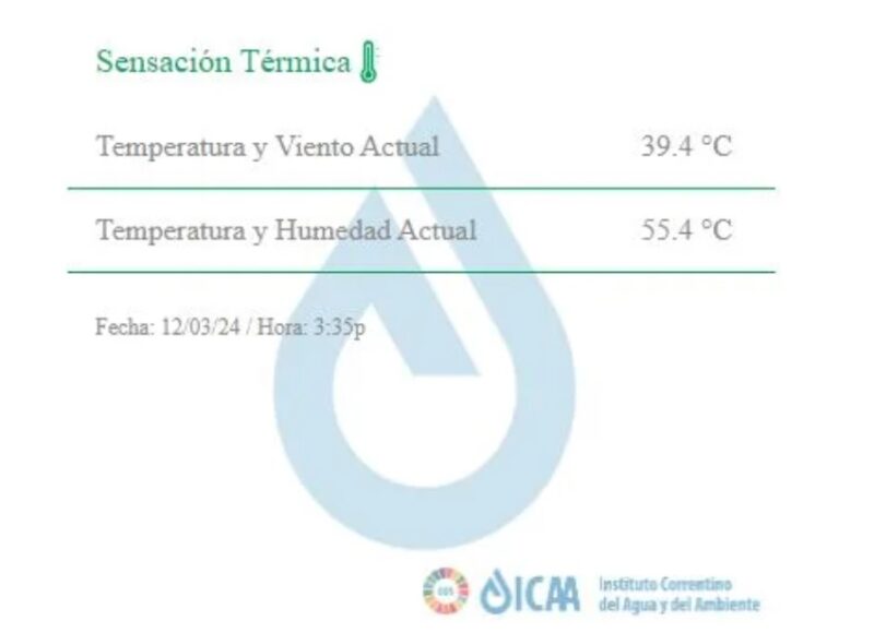 Ola de Calor | La sensación térmica superó los 55 grados en Corrientes capital 3 termica - 2