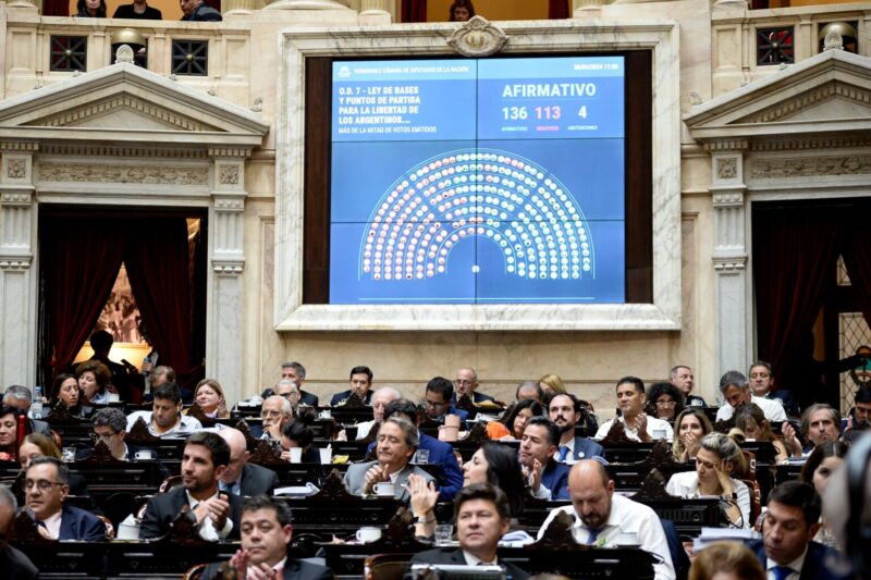 Ley Bases | Diputados aprobó todos los capítulos de la reforma laboral, con el apoyo de los siete legisladores por Misiones diputados ley bases modernizacion laboral 1536x1024 1 - 1