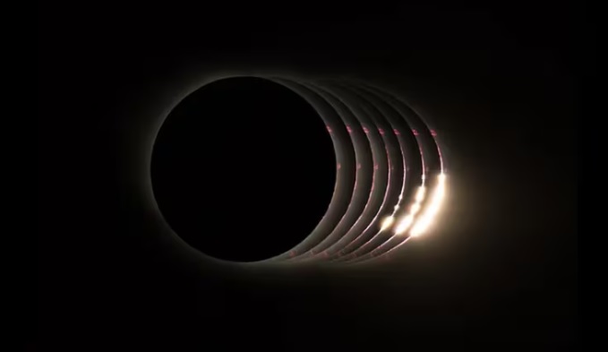Astronomía | El 8 de abril habrá un eclipse solar total de sol y será visto en el hemisferio norte 7 eclipse4 - 6