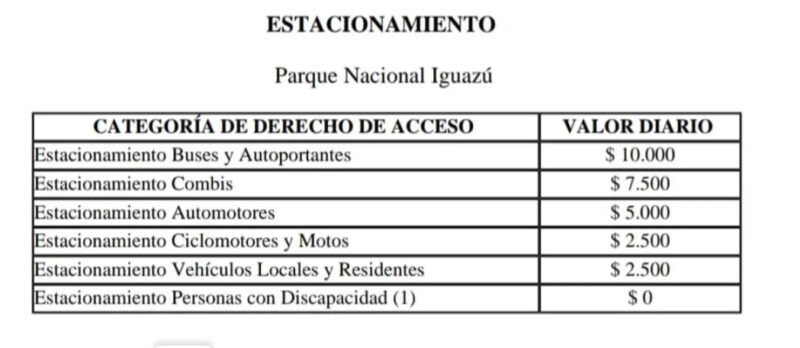 Cataratas de Iguazú | Desde el 13 de mayo, aumentan las tarifas de ingreso un 300% 5 estacionamiento - 4
