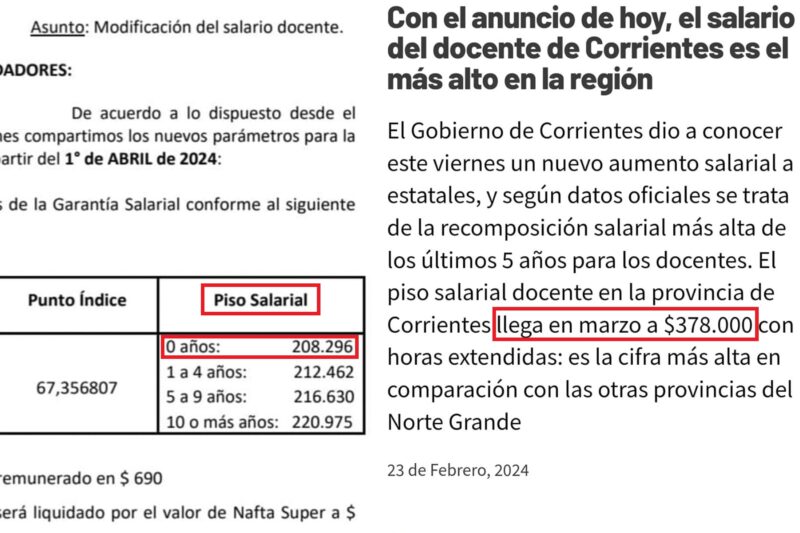 Corrientes paga a sus docentes un salario inicial de $378 mil y Misiones apenas abona $250 mil 5 salarios docentes en Corrientes y Misiones abril 2024 - 4