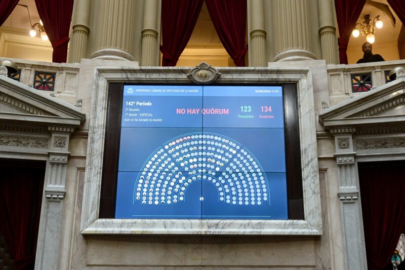 Diputados | La restitución del Fonid y el financiamiento de las universidades no se tratará en julio 5 sesion caida en diputados del 24 4 24 fonid y presupuesto universitario 3 - 4