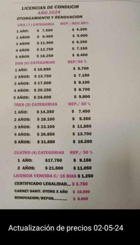 Posadas | Aumentaron los valores para adquirir una licencia de conducir 2 WhatsApp Image 2024 05 02 at 10.46.46 - 1