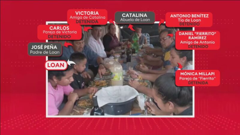 Caso Loan | Un comisario, una funcionaria, amigos y familiares son los detenidos, sospechados de rapto 3 image 3 33 - 2