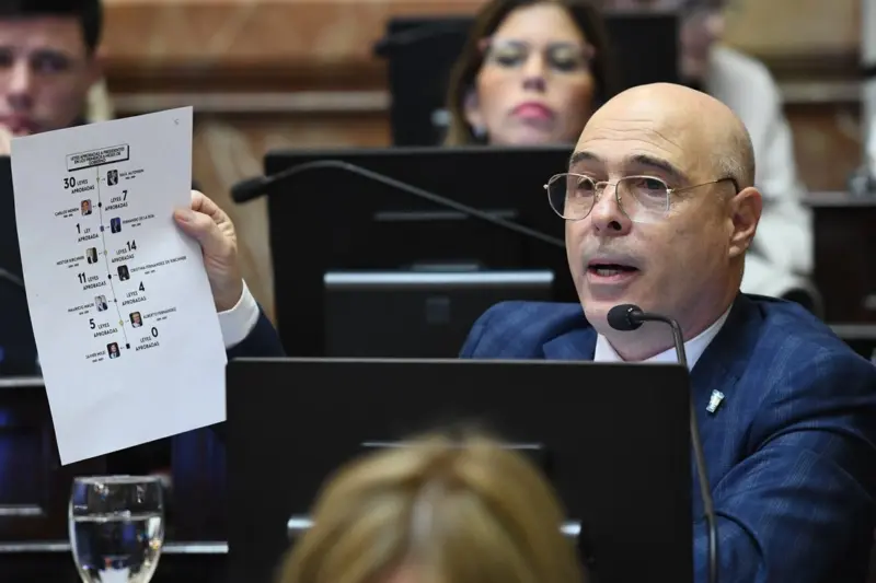 Senado | Retiran de la ley Bases, el capítulo previsional y las privatizaciones de Aerolíneas, Correo y RTA senador Abdala LLA confirma cambios aceptados a la Ley Bases - 1