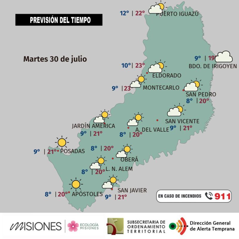 El tiempo en Misiones | Martes con nubosidad variable y leve aumento de las temperaturas 3 3007 - 2