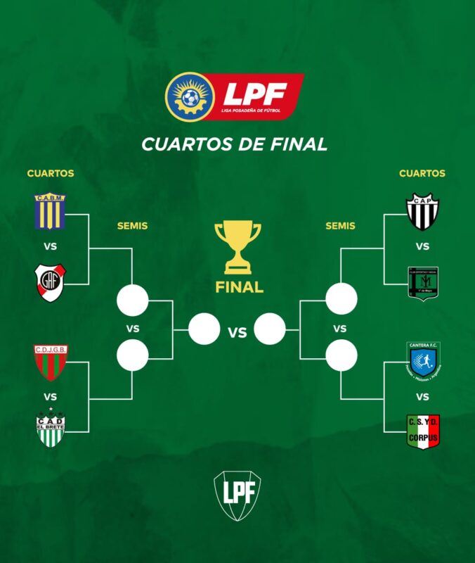 Fútbol Ascenso | Se definieron los cuartos de final y habrá clásico misionero 3 cuartos - 2