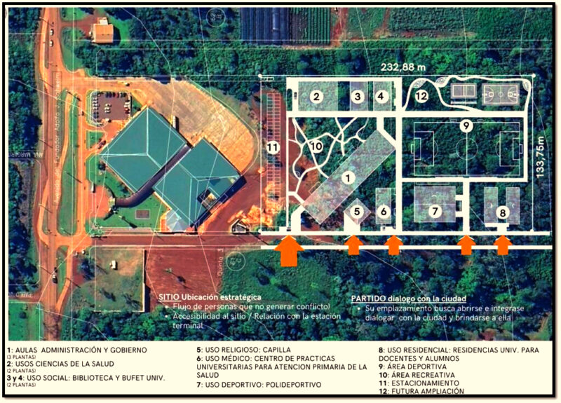 Cesión de millonario terreno a la UCAMI | “Hay una disyuntiva entre la necesidad de una universidad y las carencias de Eldorado” 5 proyecto de facultad de medicina en Eldorado UCAMI - 4