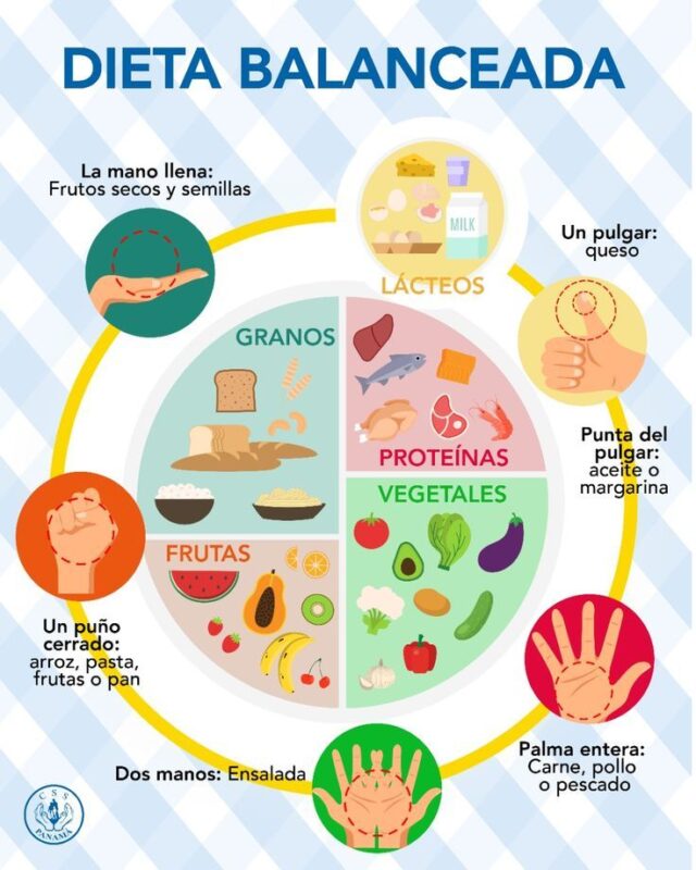 La evolución de la nutrición como profesión 3 ensaladaa - 2