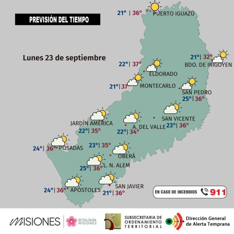 El tiempo en Misiones | Inicio de semana con jornadas de mucho calor y cielo nublado 4 2309 - 3