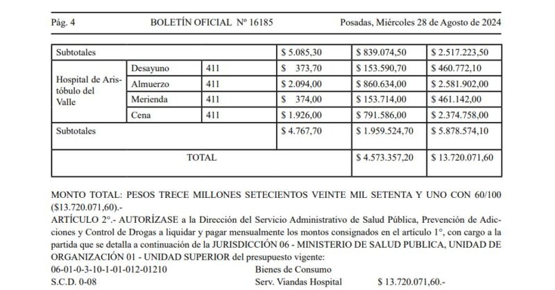 Contrataciones directas | La firma que despidió al 25% de sus empleados luego de recibir millones, estaría vinculada a Herrera Ahuad 12 Captura de pantalla 2024 09 03 decreto 1160 que beneficia a la empresa ramon fonseca parte 2 - 11