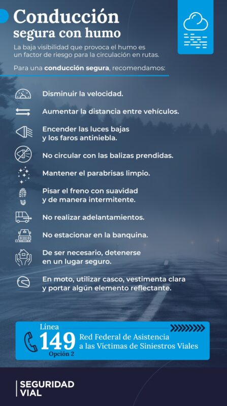 Humo en el Ambiente | Recomendaciones de la Agencia Nacional de Seguridad Vial para circular en rutas 4 INFOGRAFIA ANSV HUMO 1 - 3