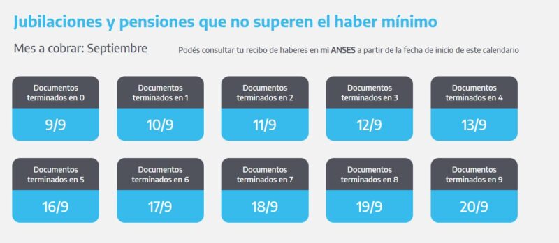 ANSES | Se confirmó el calendario de pago de jubilaciones, AUH y otras prestaciones en septiembre 3 anses2 - 2