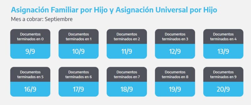 ANSES | Se confirmó el calendario de pago de jubilaciones, AUH y otras prestaciones en septiembre 5 anses3 - 4