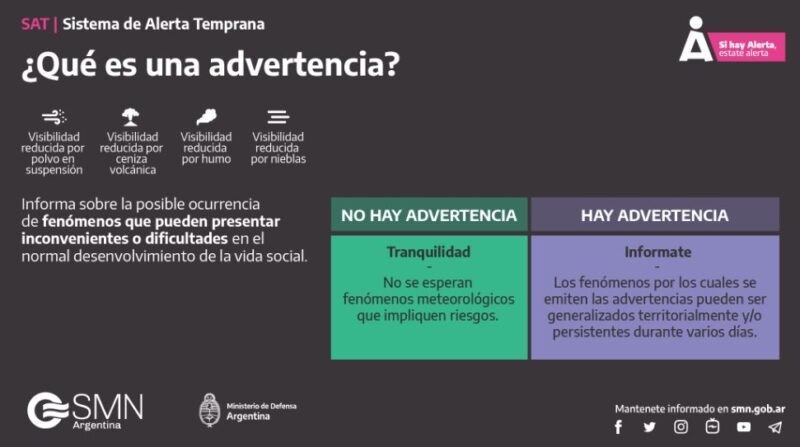 El Servicio Meteorológico Nacional emitió una advertencia especial por el “corredor de humo” 8 humo2 - 7