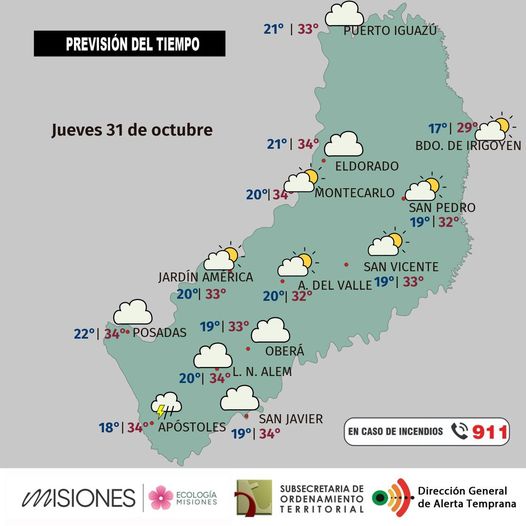 El tiempo en Misiones | Octubre se despide con calor intenso y nubosidad variable 4 3110 - 3
