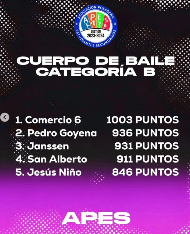 Estudiantina 2024 | Se conocieron los ganadores de la fiesta de los estudiantes secundarios de Posadas 9 estudiantina 8 - 8