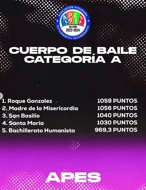 Estudiantina 2024 | Se conocieron los ganadores de la fiesta de los estudiantes secundarios de Posadas 13 estudiantina11 1 - 12