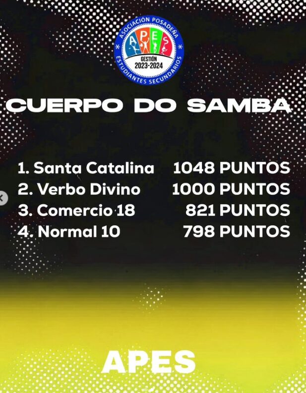 Estudiantina 2024 | Se conocieron los ganadores de la fiesta de los estudiantes secundarios de Posadas 23 estudiantina8 1 - 22