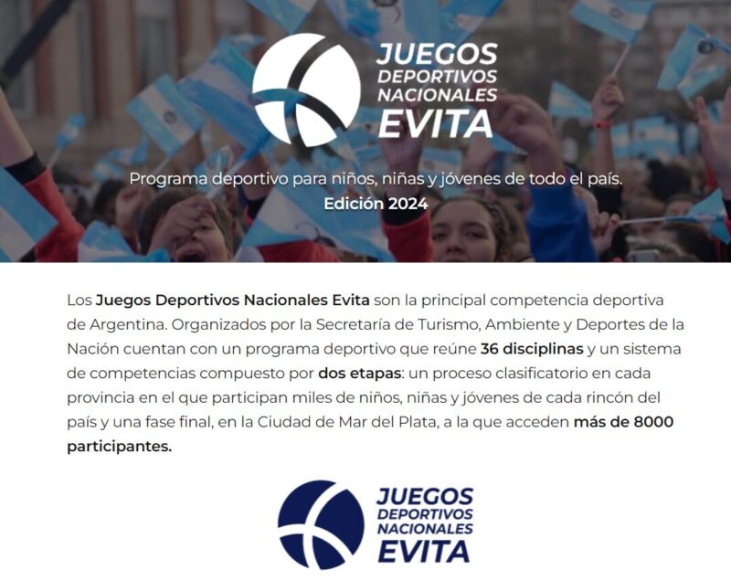 Tras la reestructuración, los Juegos Nacionales Evita 2024 contarán solo con 8000 participantes 5 evita - 4