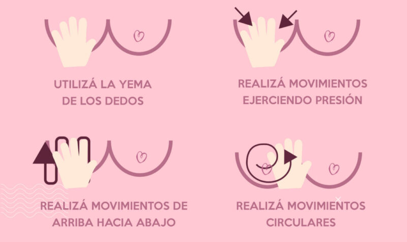 Octubre Rosa | Un mes establecido por la OMS para concientizar sobre Cáncer de Mama 5 - 4