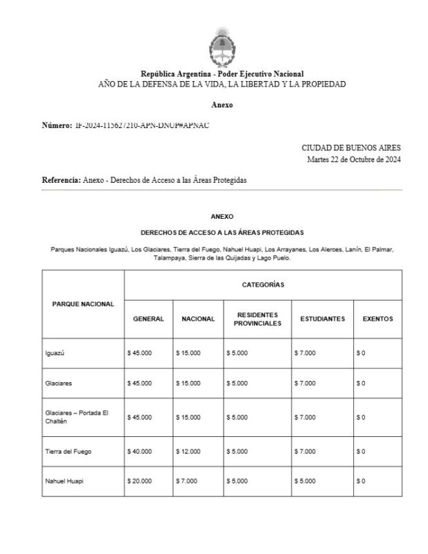 Entrada a Cataratas más cara: $5.000 para misioneros, $15.000 para nacionales y $45.000 para extranjeros 5 image - 4