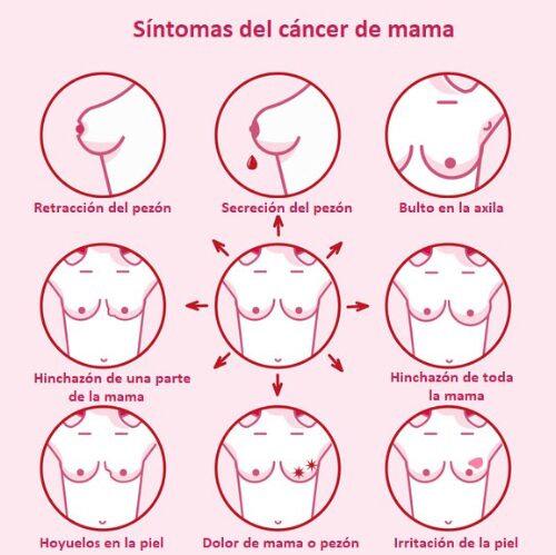 Día del Cáncer de Mama | Tócate, cuídate y contrólate siempre, la prevención siempre está en tus manos 6 sintomas cancer - 5