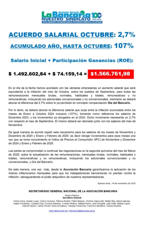 Bancarios firmaron un nuevo aumento y el sueldo mínimo quedó en un 1.566.761 de pesos 4 imagepng - 3