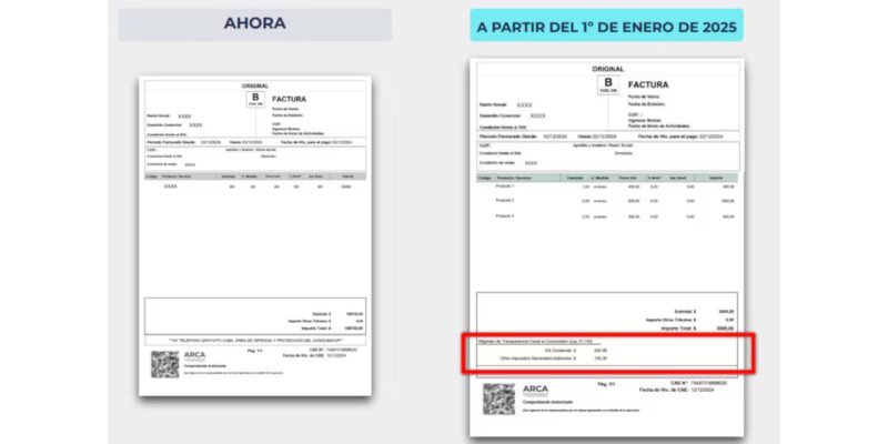 Impuestos | Desde 2025 será obligatorio discriminar el IVA en las facturas IVA - 4