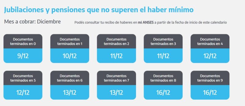 Anses | Calendario de Pagos para el último mes del año 3 anses - 2