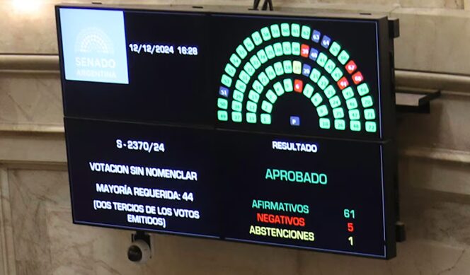 Edgardo Kueider | Por una enorme mayoría, el Senado expulsó al senador 3 senado - 2