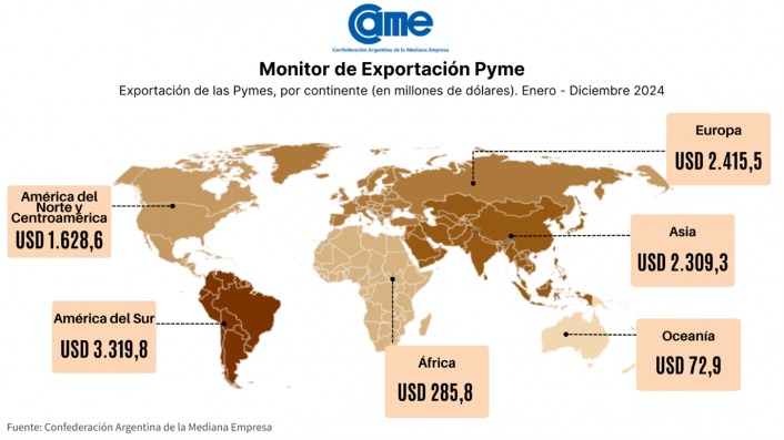Pymes | Las exportaciones cerraron el 2024 con un crecimiento interanual del 17,3% en dólares 6 WhatsApp Image 2025 01 26 at 13.53.38 - 5