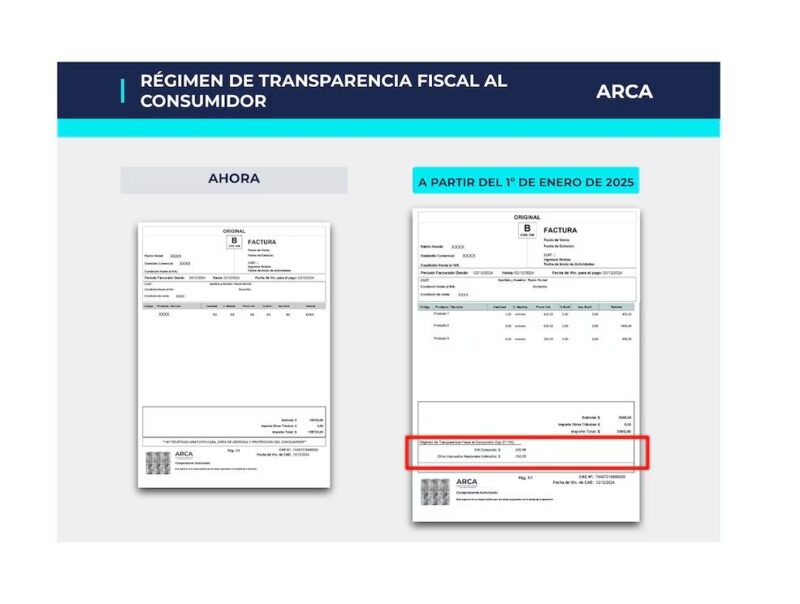 Las grandes empresas ahora deberán detallar impuestos en facturas y tickets 5 arcaa 1 - 4