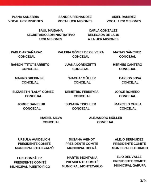Crisis en la UCR | Arjol y otros dirigentes presentaron un comunicado en apoyo a La Libertad Avanza 6 3 - 5