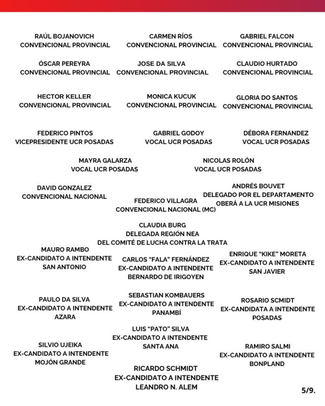 Crisis en la UCR | Arjol y otros dirigentes presentaron un comunicado en apoyo a La Libertad Avanza 10 5 - 9