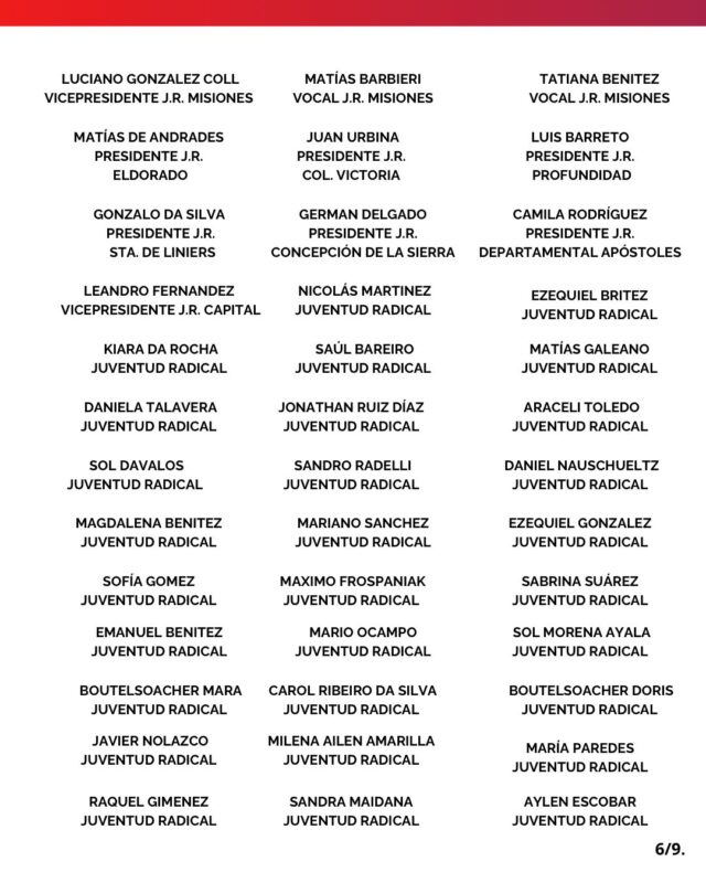 Crisis en la UCR | Arjol y otros dirigentes presentaron un comunicado en apoyo a La Libertad Avanza 12 6 - 11