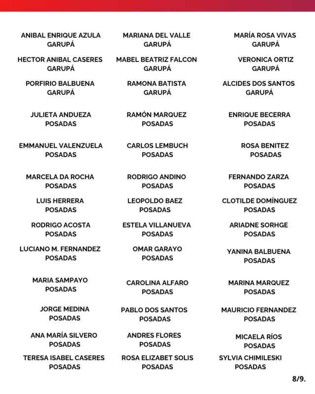 Crisis en la UCR | Arjol y otros dirigentes presentaron un comunicado en apoyo a La Libertad Avanza 16 8 - 15