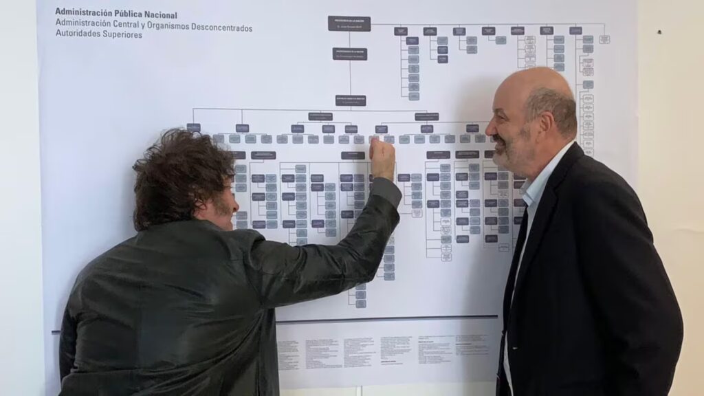 La oposición ausente y la moral pública en retroceso 6 Aunque el informe técnico evita calificar el proceso, los datos de la "motosierra" de Milei sobre los empleados son concluyentes: entre diciembre de 2024 y mayo de 2025, la planta estatal nacional se redujo en 10.848 personas.