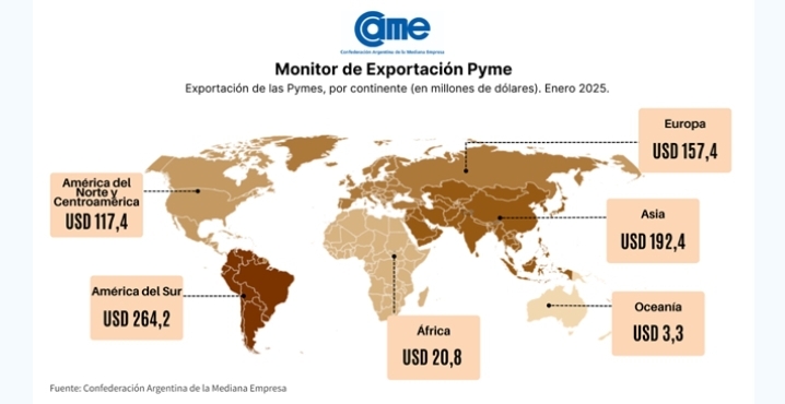 Pymes en Argentina | Fuerte crecimiento en las exportaciones durante enero 6 Screenshot 20250302 152121 Gmail - 5