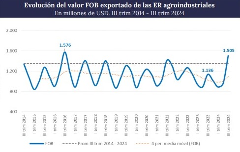 El temor a una recesión global y su impacto en la economía argentina 3 WhatsApp Image 2025 03 05 at 14.49.07 - 2