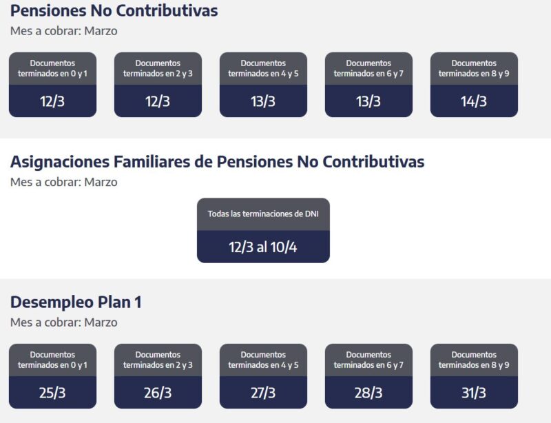 Anses | Calendario de pagos de programas sociales, jubilaciones y pensiones de marzo 2025 7 anses4 - 6