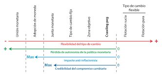 De $1.200 a $1.400: El aumento del dólar en Argentina ¿Hasta dónde llegará? 4 image 27 - 3