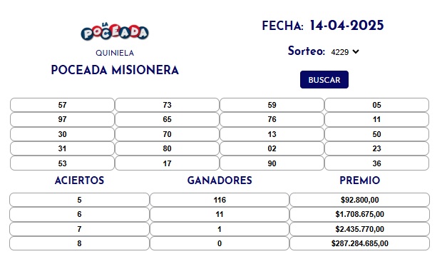 La Poceada sumó un pozo de más de 293 millones para este martes 15 5 poceada 15 04 - 4